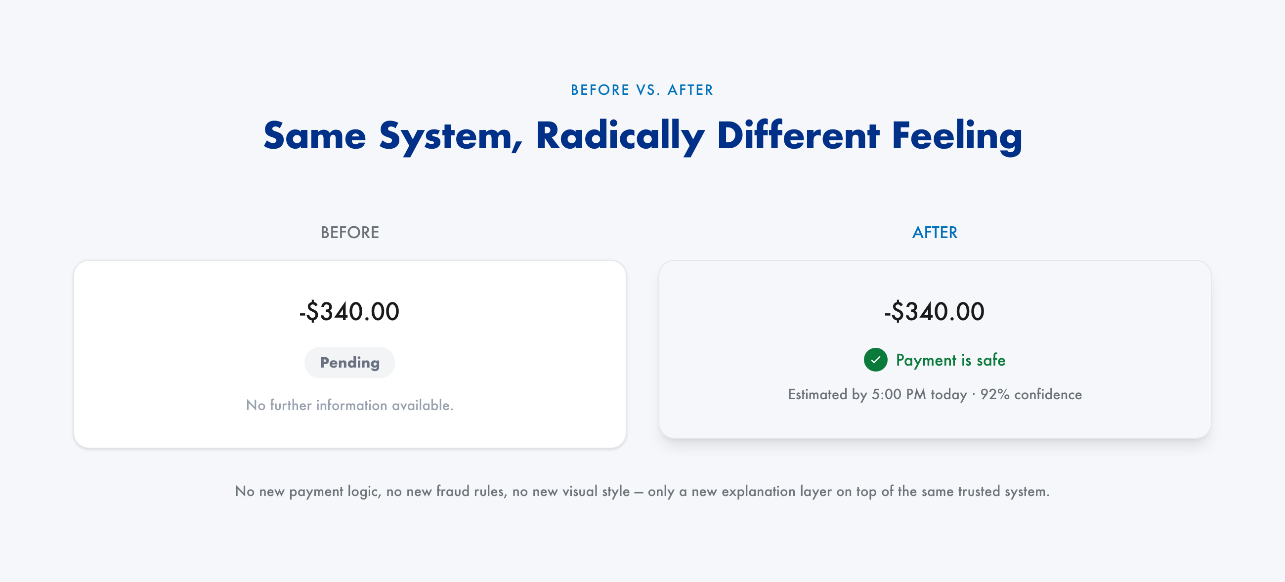 PayPal Transaction Assistant